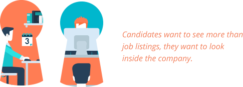 Candidates want to see more than job listings, they want to look inside the company