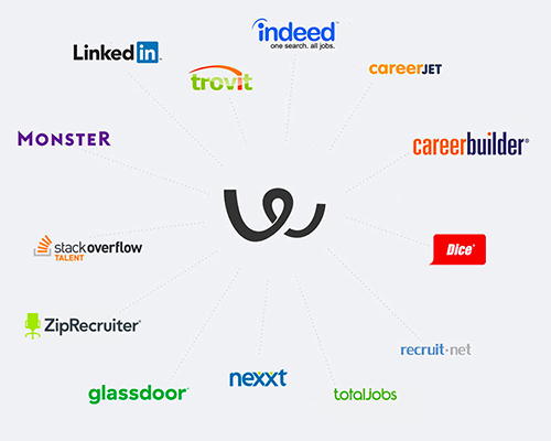 jobs sites
